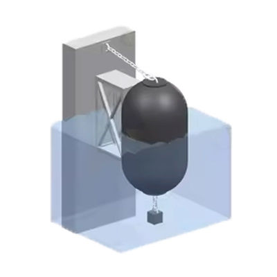 Odbojnice dokowe zanurzalne odporne na ścieranie Niskie wymagania konserwacyjne Rozmiary konfigurowalne